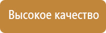 лучшее средство от запаха